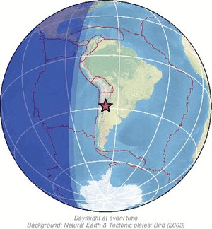 Global view