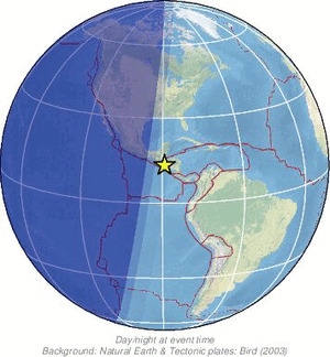 Global view