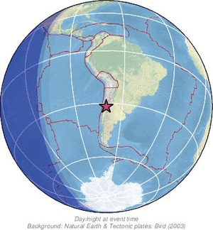 Global view