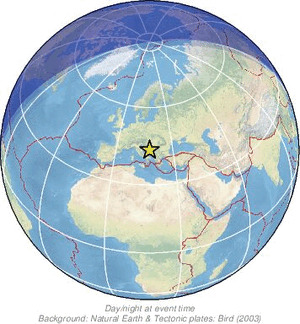Global view