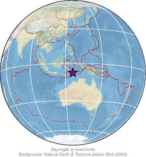 Global view