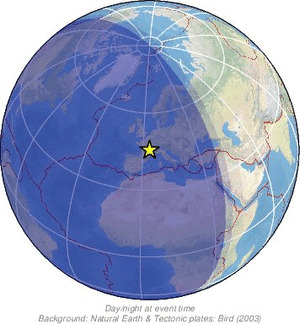 Global view