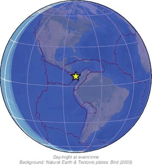 Global view