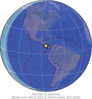 Global view
