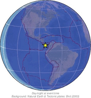 Global view