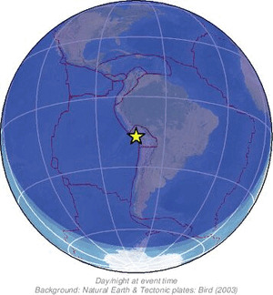 Global view