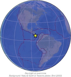 Global view