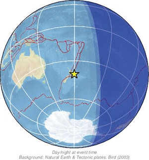 Global view