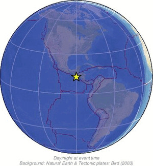 Global view