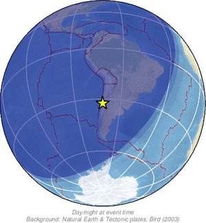 Global view