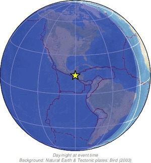 Global view