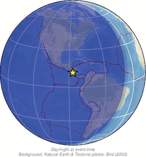 Global view