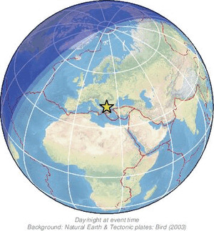 Global view