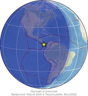 Global view