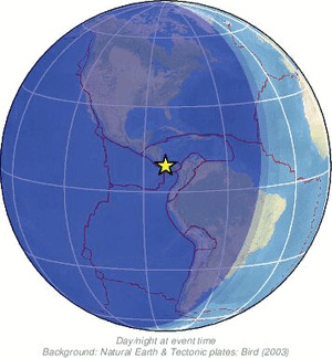 Global view
