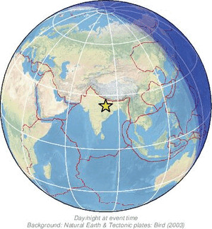 Global view