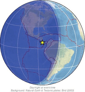 Global view