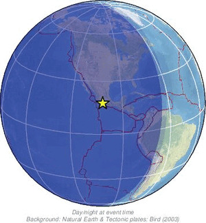 Global view