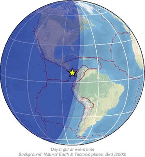 Global view