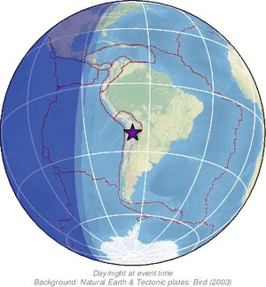 Global view