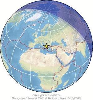 Global view