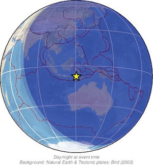 Global view