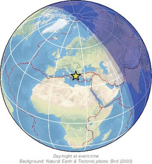 Global view