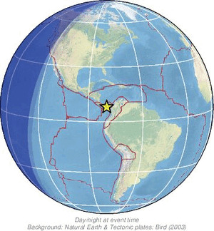 Global view