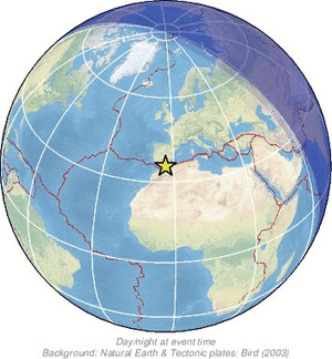 Global view