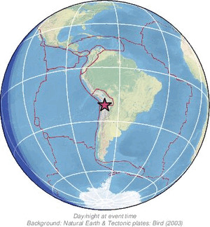 Global view