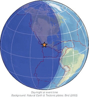 Global view