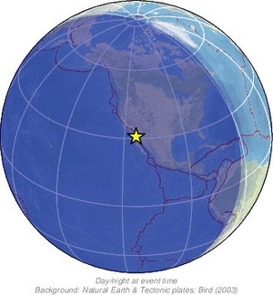Global view