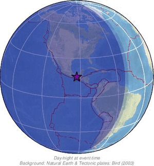 Global view