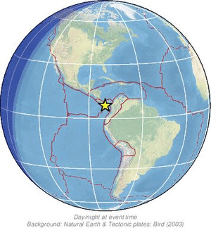 Global view