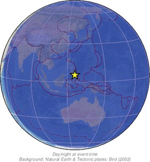 Global view