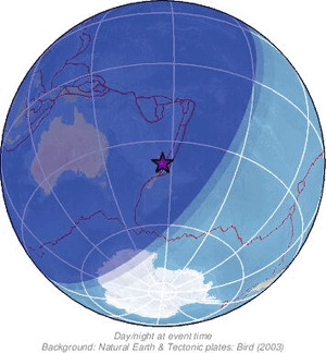 Global view