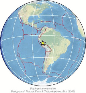 Global view