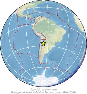 Global view