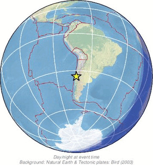 Global view
