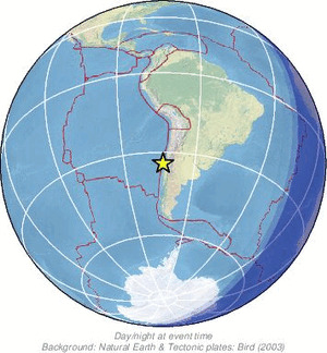 Global view