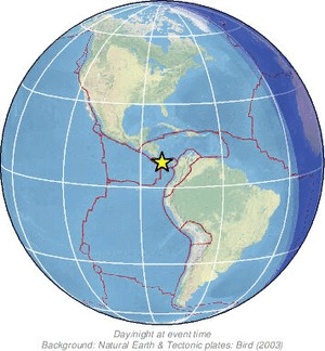 Global view