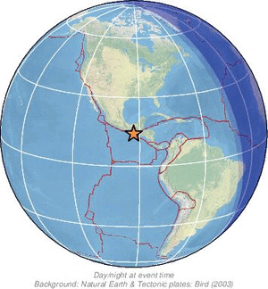 Global view