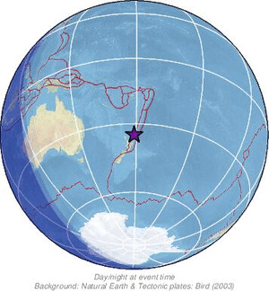 Global view