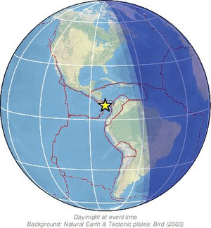 Global view