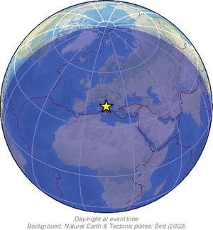 Global view