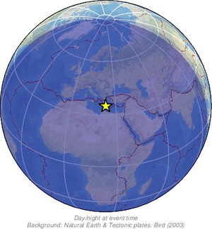 Global view