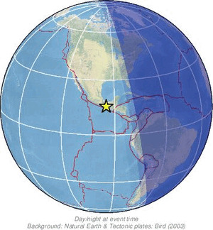 Global view