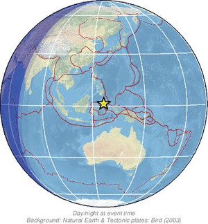 Global view