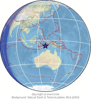 Global view