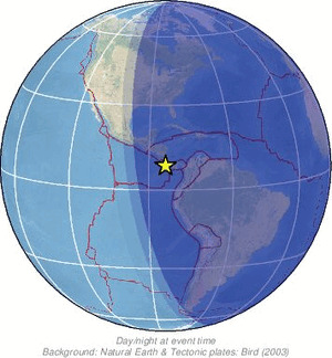 Global view